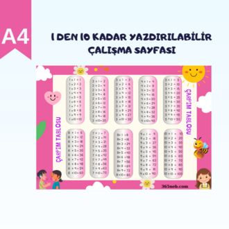 Pembe Temalı Çocuklar için 1-10 Çarpım Tablosu | Yazdırılabilir Matematik Çalışma Sayfası