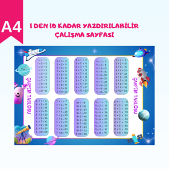 Mavi Temalı Çocuklar için 1-10 Çarpım Tablosu | Yazdırılabilir Matematik Çalışma Sayfası