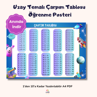 Uzay Temalı Çarpım Tablosu | Yazdırılabilir A4 PDF Öğrenme Posteri ve Alıştırma Seti