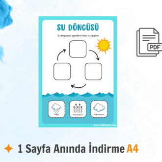 Yağmur Döngüsü Etkinliği | Su Yaşam Döngüsü |Okul Öncesi Yazdırılabilir Etkinlik