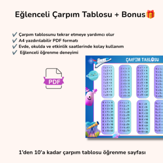 Uzay Temalı Çarpım Tablosu | Yazdırılabilir A4 PDF Öğrenme Posteri ve Alıştırma Seti