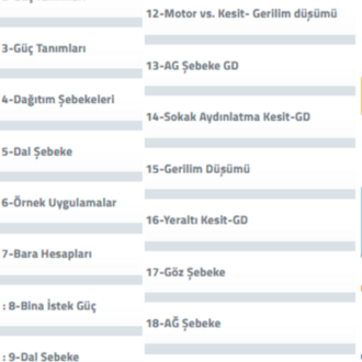 Enerjinin Yol Haritası Hesaplar 1 - E-Kitap