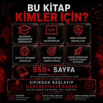 Red Team Gibi Düşünmek | Yeni Nesil Mentör Rehberi