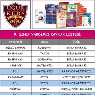 KURS 9. SINIF YARDIMCI KAYNAKLAR LİSTESİ