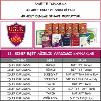 KOLEJ 12.TM YARDIMCI KAYNAK LİSTESİ
