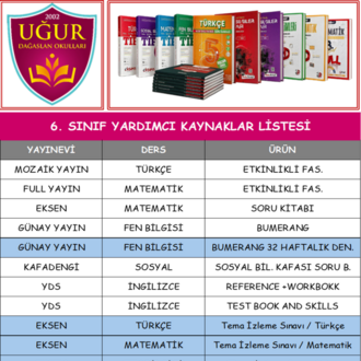 KOLEJ 6. SINIF YARDIMCI KAYNAKLAR LİSTESİ