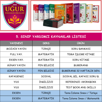 KOLEJ 5. SINIF YARDIMCI KAYNAKLAR LİSTESİ