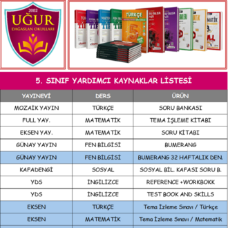 5. SINIF KUŞCAĞIZ UĞUR DAĞASLAN KURS