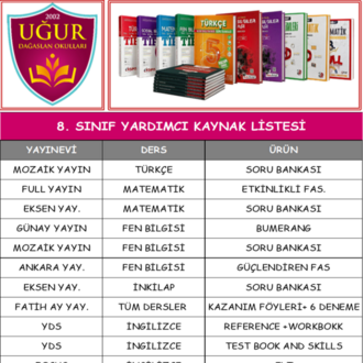KOLEJ 8. SINIF YARDIMCI KAYNAKLAR