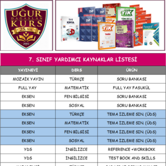 KURS 7. SINIF YARDIMCI KAYNAKLAR LİSTESİ