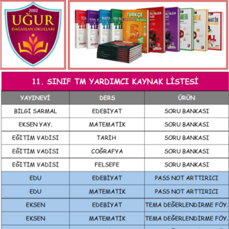 KOLEJ 11. SINIF TM YARDIMCI KAYNAK LİSTESİ