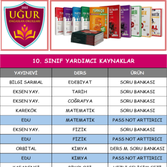 KOLEJ 10. SINIF YARDIMCI KAYNAKLAR