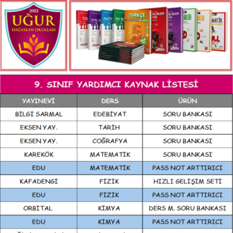 KOLEJ 9. SINIF YARDIMCI KAYNAK LİSTESİ