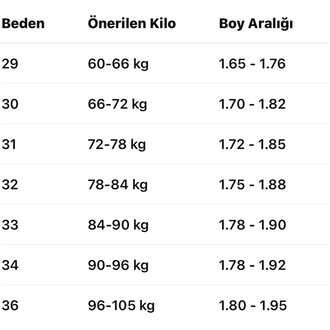 C*LVİN K*LEİN PREMİUM BAGGY KOT PANTOLON TAŞLAMALI MAVİ 