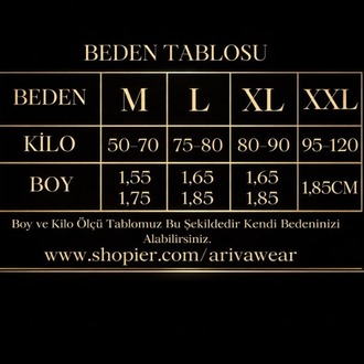 BEDEN TABLOSU
