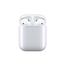 Airpods + Şarj Seti
