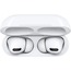 Apple Airpods Pro Bluetooth Kulaklık (Birebir Orjinal)