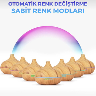 Büyük 550 Ml Hava Nemlendirici Ultrasonik Oda Nemlendirici Işıklı Zamanlayıcılı