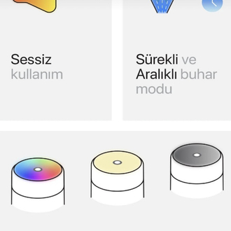 Wiimi 400 ml Ultarsonik Hava Nemlendirici Buhar Makinesi ve Arıma Difüzörü