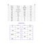 My First 1000 Korean Words