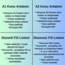 Almanca Yurdu A1-A2 Temel Paketi (4'lü PDF Set)