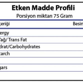 İthal polonya menşeli Realpharm Vitargo 1000 Gr