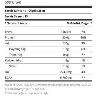 Z-Konzept Prime Whey Protein 500 Gr