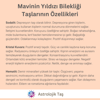 Mavinin Yıldızı (Sodalit Kuvars) Taşlarının Özellikleri