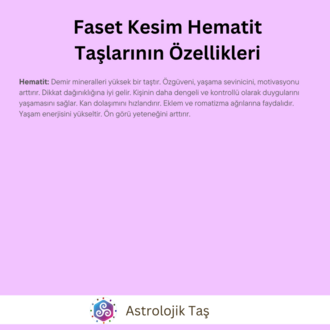 Faset Kesim Hematit Asaleti Bilekliği