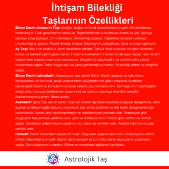 İhtişam Bilekliği (Aventurin, Ay Taşı, Elmas Kesim Amazonit ve Labradorit)