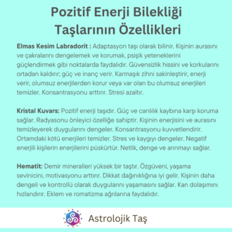 Pozitif Enerji Bilekliği