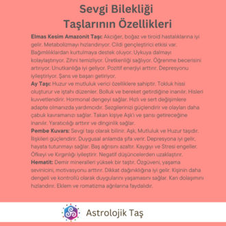 Sevgi Bilekliği (Elmas Kesim Amazoit, Ay Taşı ve Pembe Kuvars)