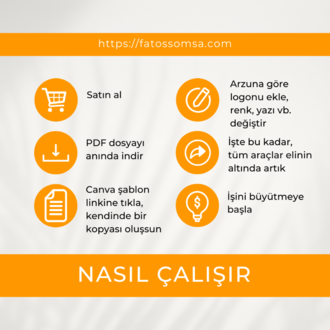 Koçlar için Danışan Hoşgeldin Paketi (Canva Şablonu + PDF)
