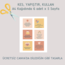 Bilişsel Çarpıtma Kartları / Soruları