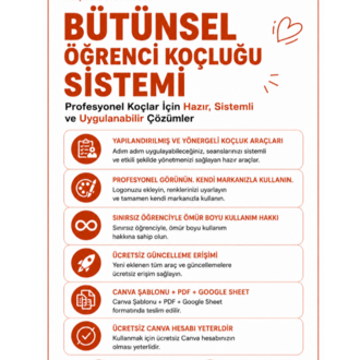 Bütünsel Öğrenci Koçluğu Canva Şablonu + PDF