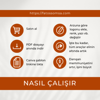 Koçlukta Derinleşme Araçları Seti (Canva + PDF)
