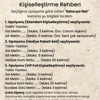 3D Kalp Tablo - Kişiselleştirilebilir