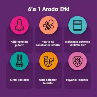 Vamoosh Bulaşık Makinesi Temizleyici – Limon