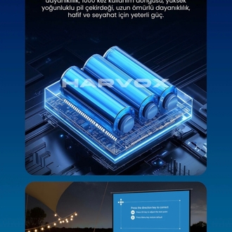 Cine Vista Akıllı Projeksiyon