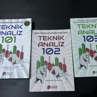Teknik Analiz Seti