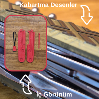 Victorinox 91mm Kapak