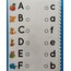 Matematik Etkinliği
