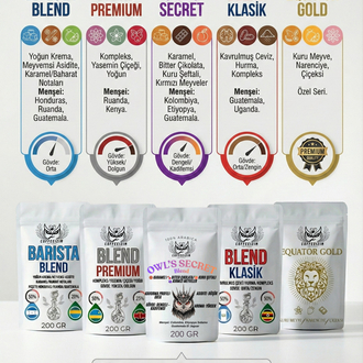 MASTER BLEND KIT | Collection Box (5 x 200 Gr) 1 KG