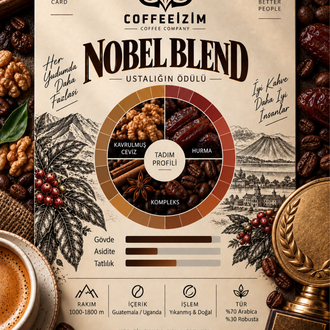 Nobel Blend | Signature Blend