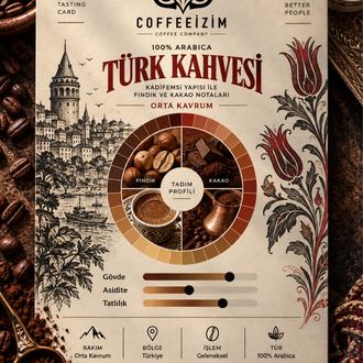 COFFEEIZIM TÜRK KAHVESİ | Ottoman Legacy