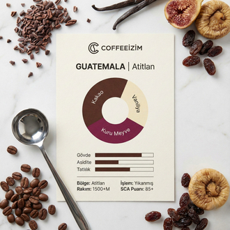GUATEMALA ATITLÁN | Lake Breeze