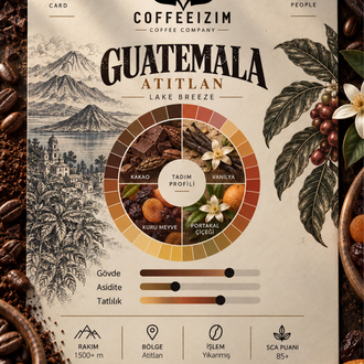 GUATEMALA ATITLÁN | Lake Breeze