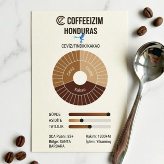 HONDURAS SANTA BARBARA | Comfort Series