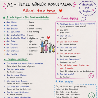 GÜNLÜK KONUŞMA KONULARI