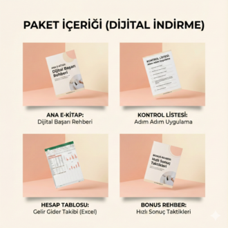 Viral Video Senaryo Motoru: TikTok, Reels & Shorts İçin 35+ AI Prompt Kiti